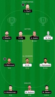 RUR vs BOB Dream11 Fantasy Suggestion #2