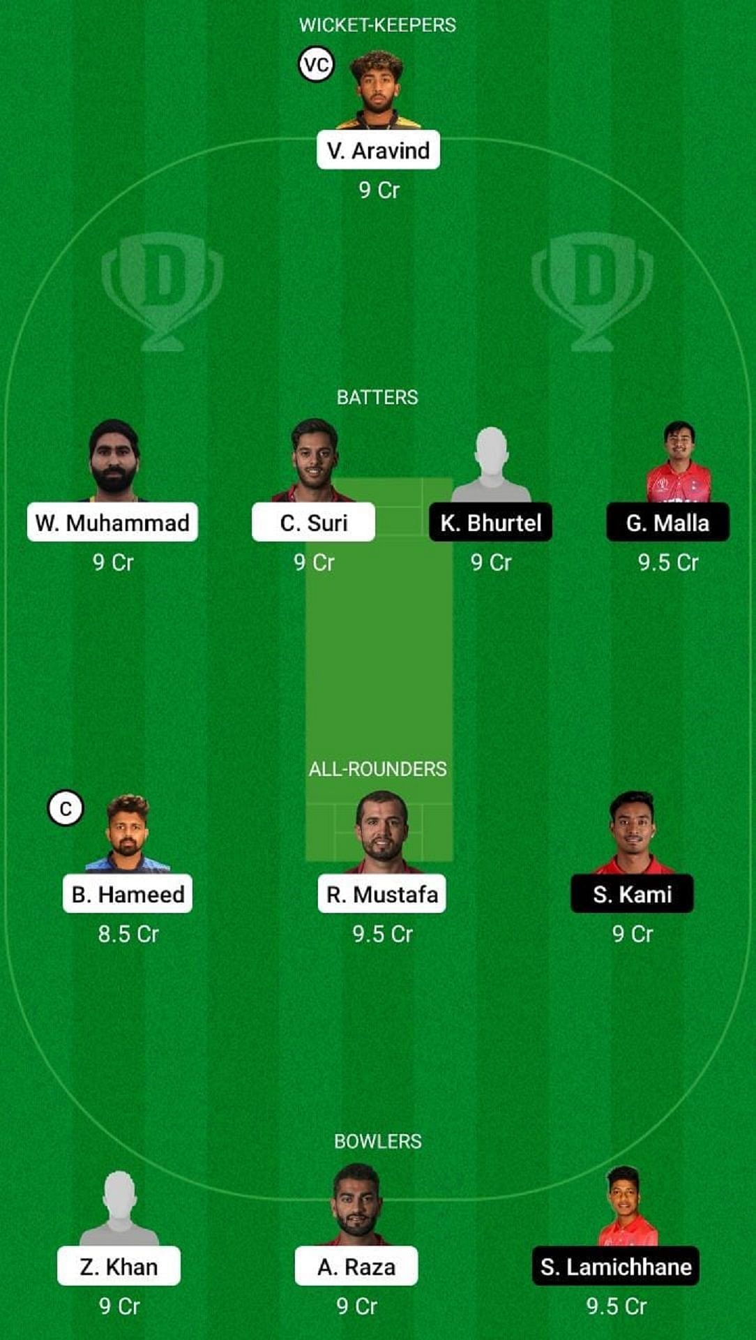 UAE vs NEP Dream11 Fantasy Suggestion #1