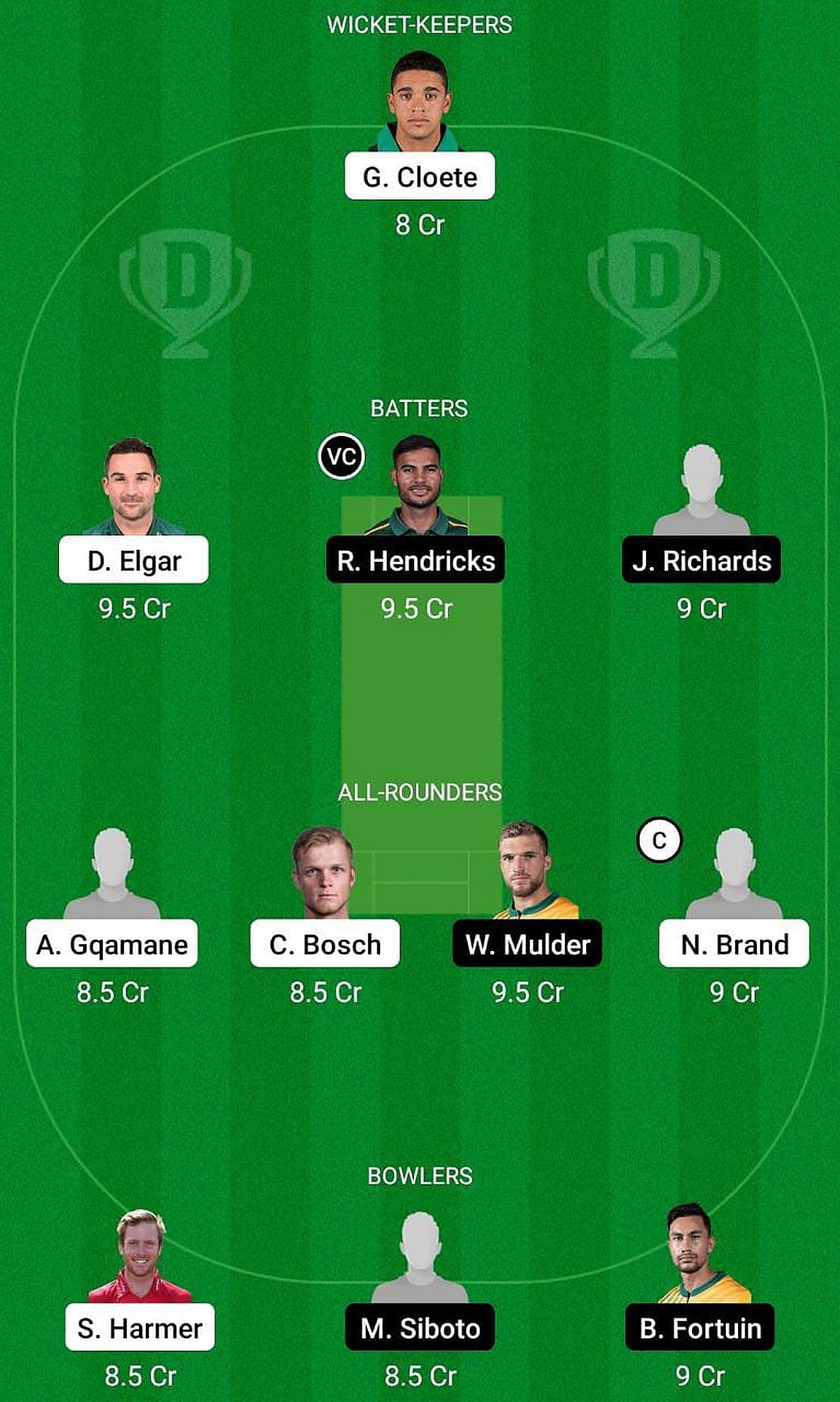 TNS vs LIO Fantasy Suggestion Team 2