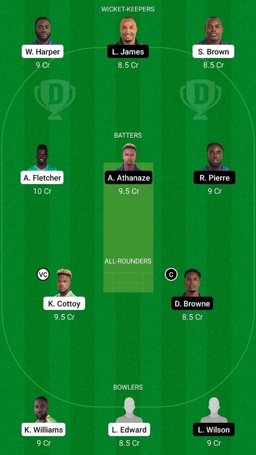 BGR vs DVE Dream11 Fantasy Suggestion #2