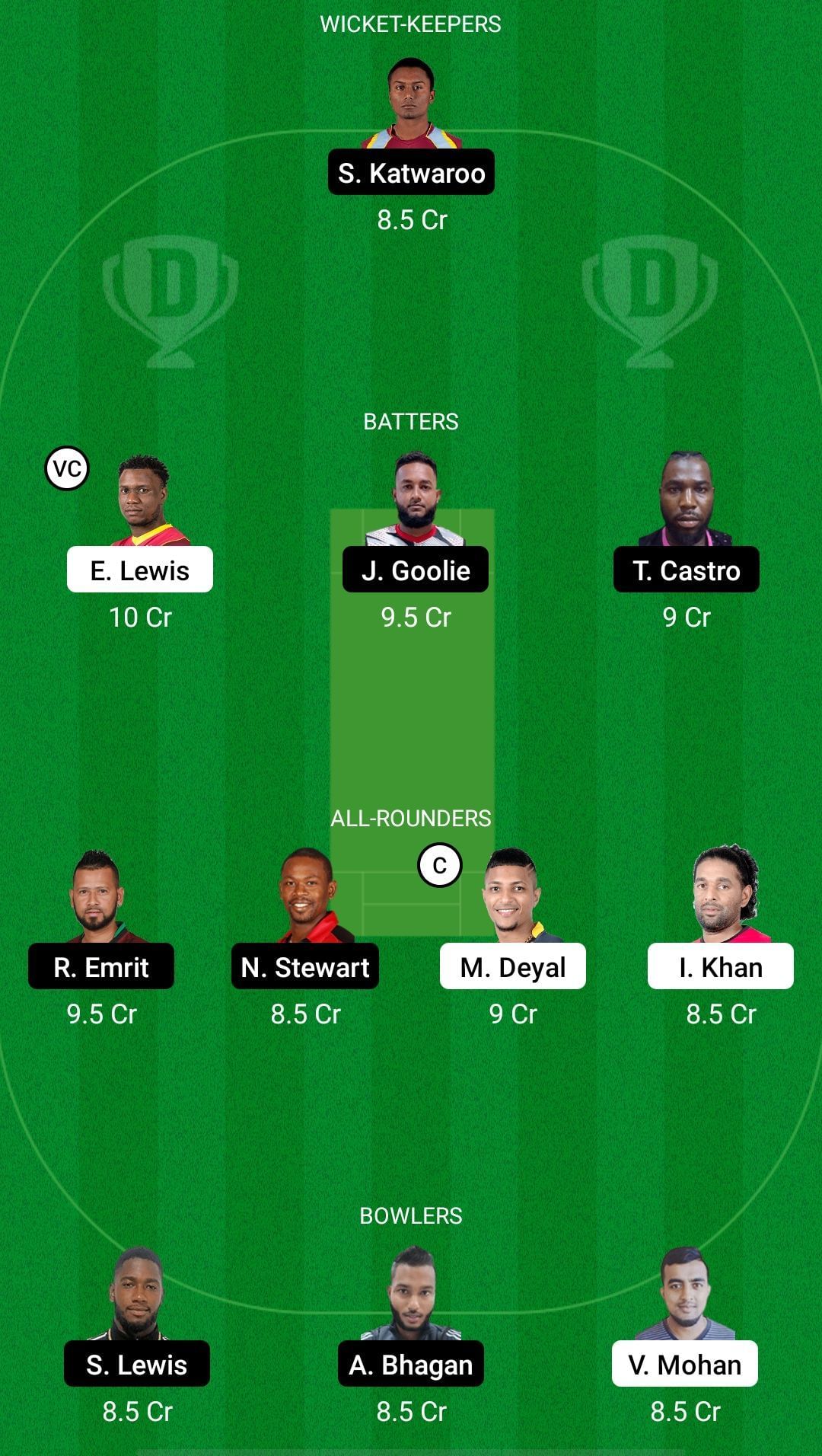 SPK vs BLD Dream11 Prediction - Trinidad T10 Blast