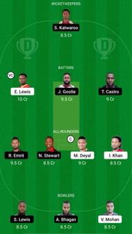 SPK vs BLD Dream11 Prediction - Trinidad T10 Blast