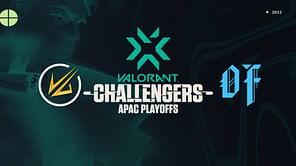 Velocity Gaming vs Oblivion Force: VCT 2022 APAC Stage-1 Challengers Group-D prediction, head-to-head, livestream details, and more