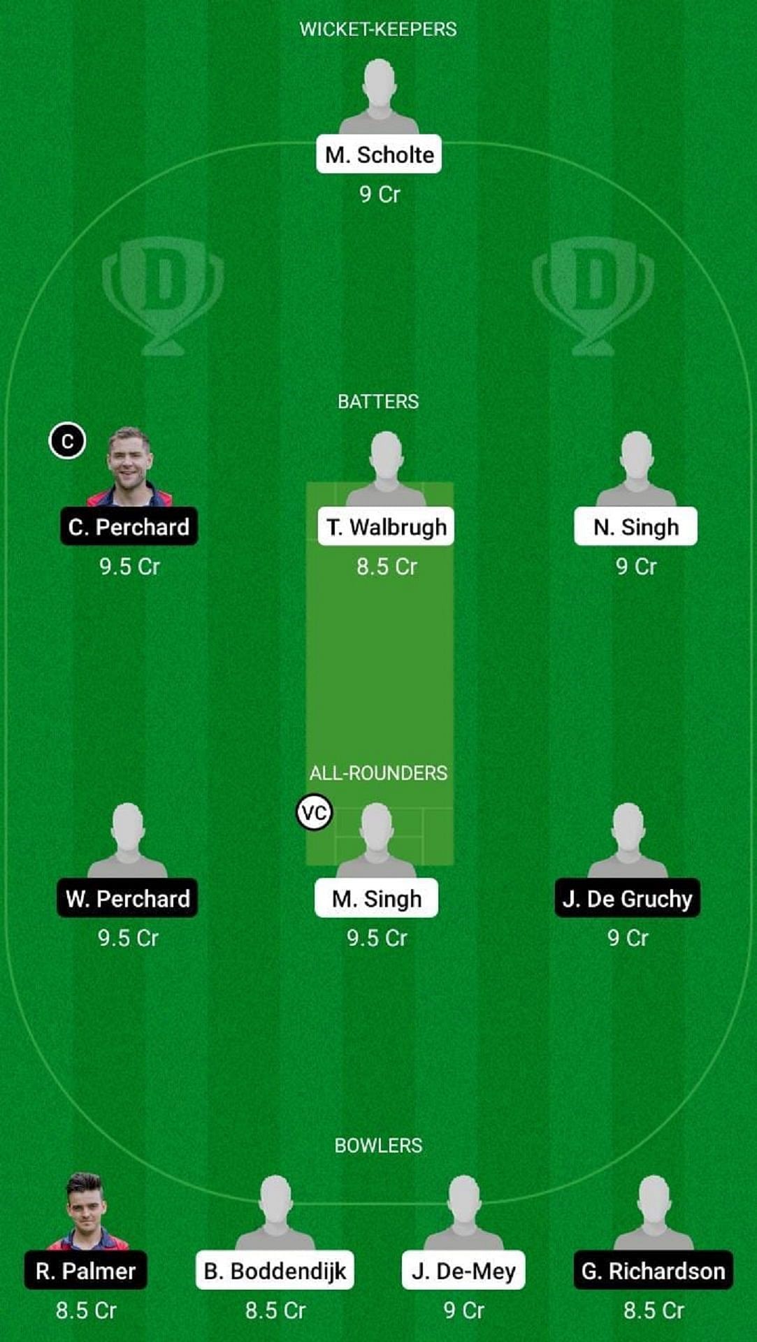 HCR vs FAR Dream11 Fantasy Suggestion #1