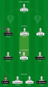 HCR vs FAR Dream11 Fantasy Suggestion #1