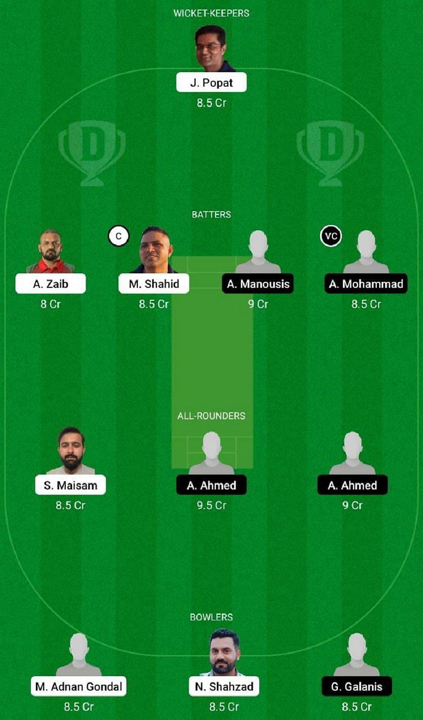 MAL vs GEK Dream11 Fantasy Tip #2