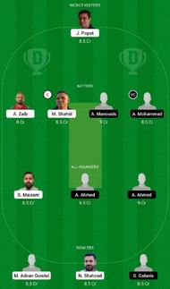 MAL vs GEK Dream11 Fantasy Tip #2