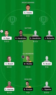 TNS vs LIO Fantasy Suggestion Team 1