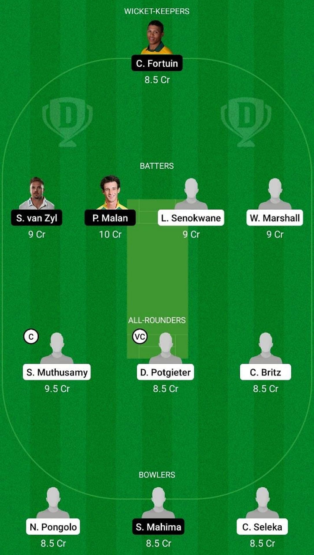 North West Dragons vs Rocks Dream11 Fantasy Suggestion #1