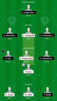 KLS vs ROW Dream11 Prediction - MCA T20 Club Invitation
