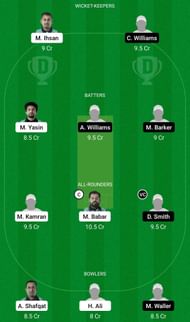 Dream11 Team for Pak I Care Badalona vs Tunbridge Wells - European Cricket League 2022 Championship Week Qualifier 1.