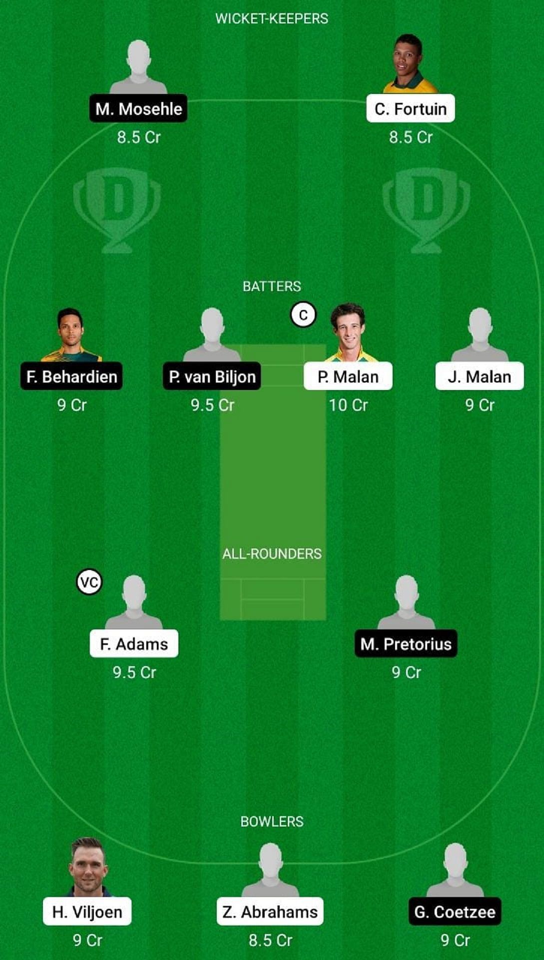 ROC vs KTS Dream11 Fantasy Suggestion #1