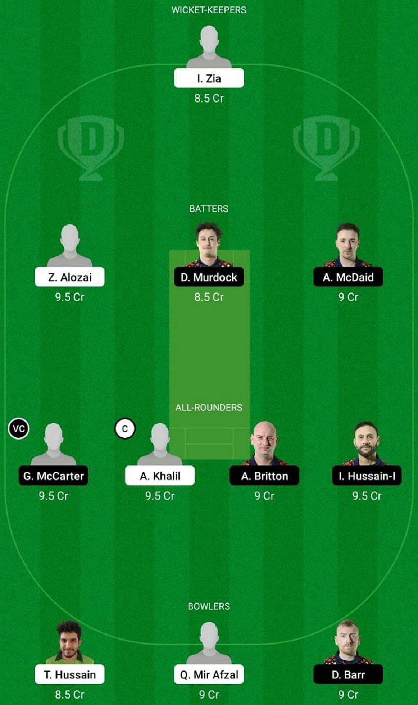 ALZ vs BRI Dream11 Fantasy Tip #2