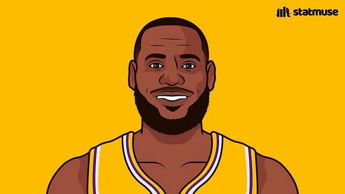 “To sit alone at a stat is pretty cool” - LeBron James describes surreal  feeling after becoming the first player to record at least 30K points, 10K  rebounds, and 10K assists