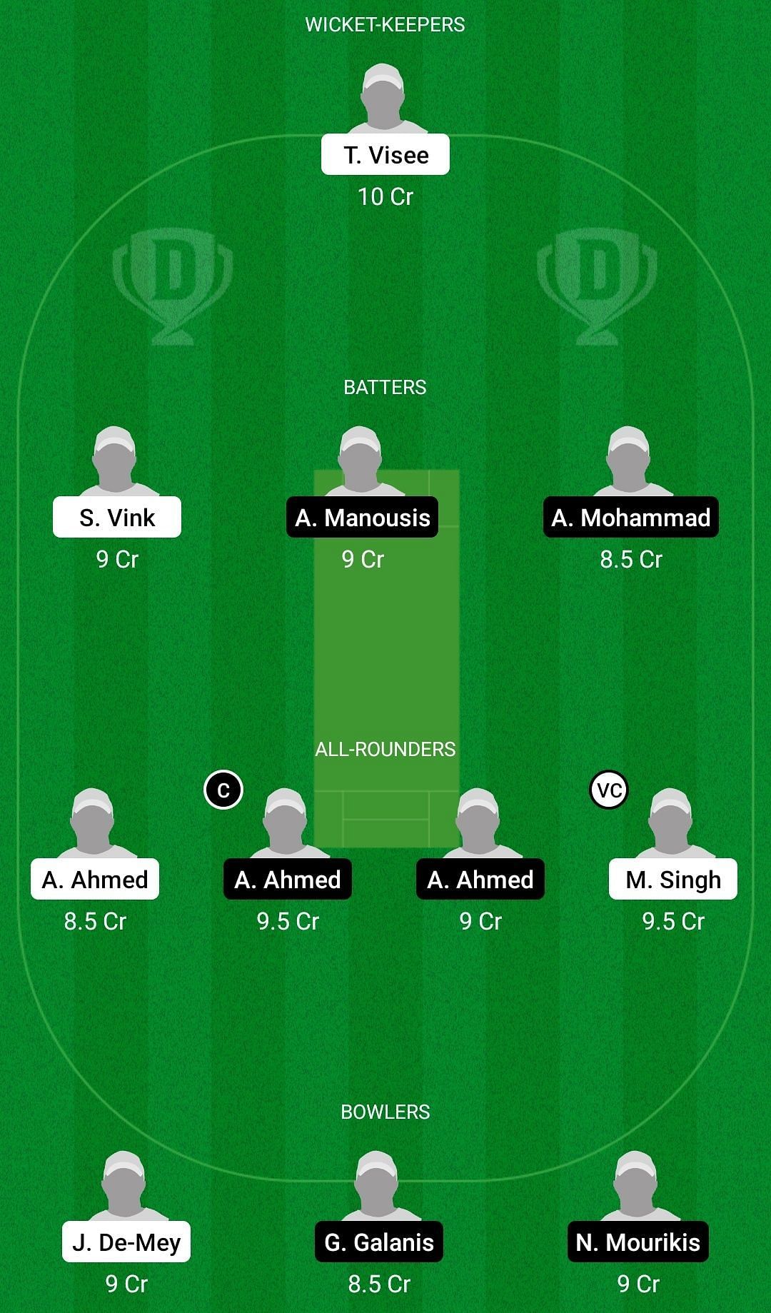 Dream11 Team for HBS Craeyenhout vs GEK Corfu - European Cricket League 2022.