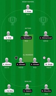 Dream11 Team for HBS Craeyenhout vs GEK Corfu - European Cricket League 2022.