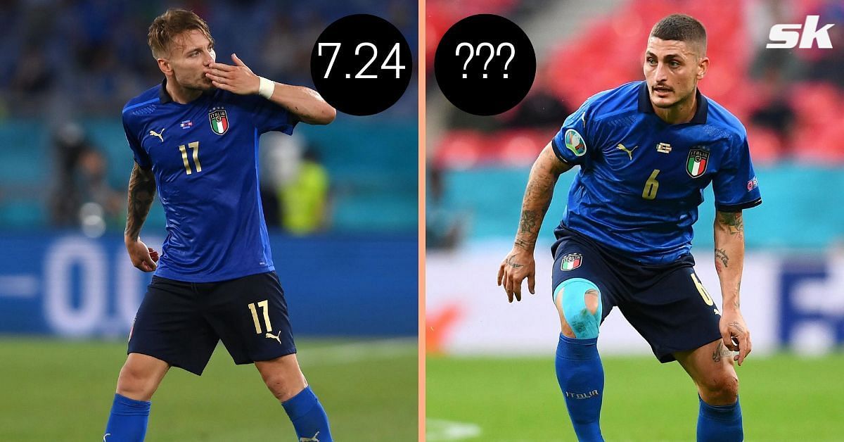 Who are the best Italian players this season? (Image via Sportskeeda)