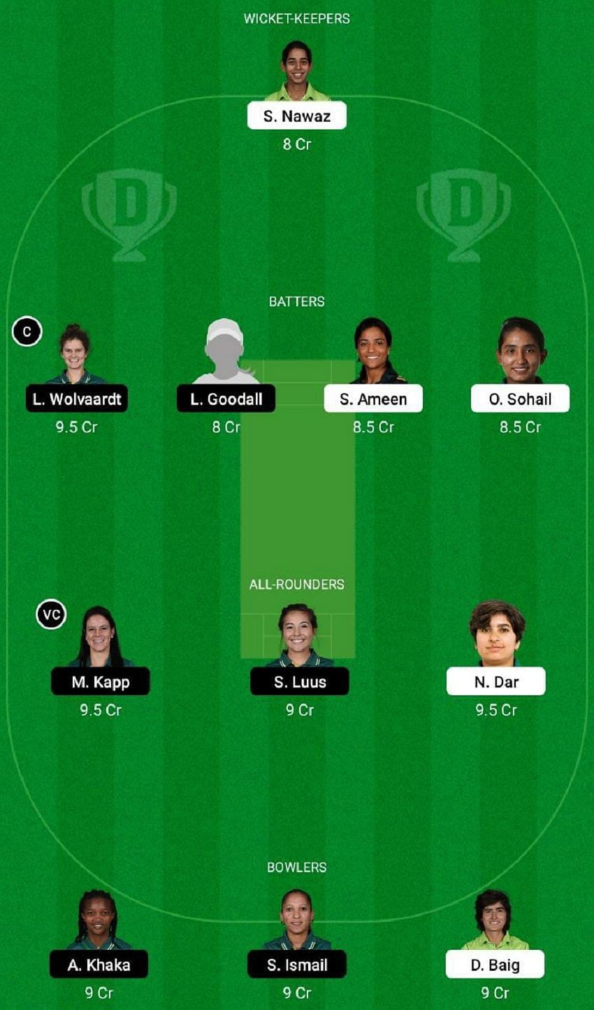 PK-W vs SA-W Dream11 Fantasy Tip #2