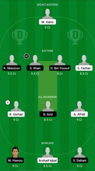 KHP vs SIN Dream11 Prediction - Pakistan One-Day Cup