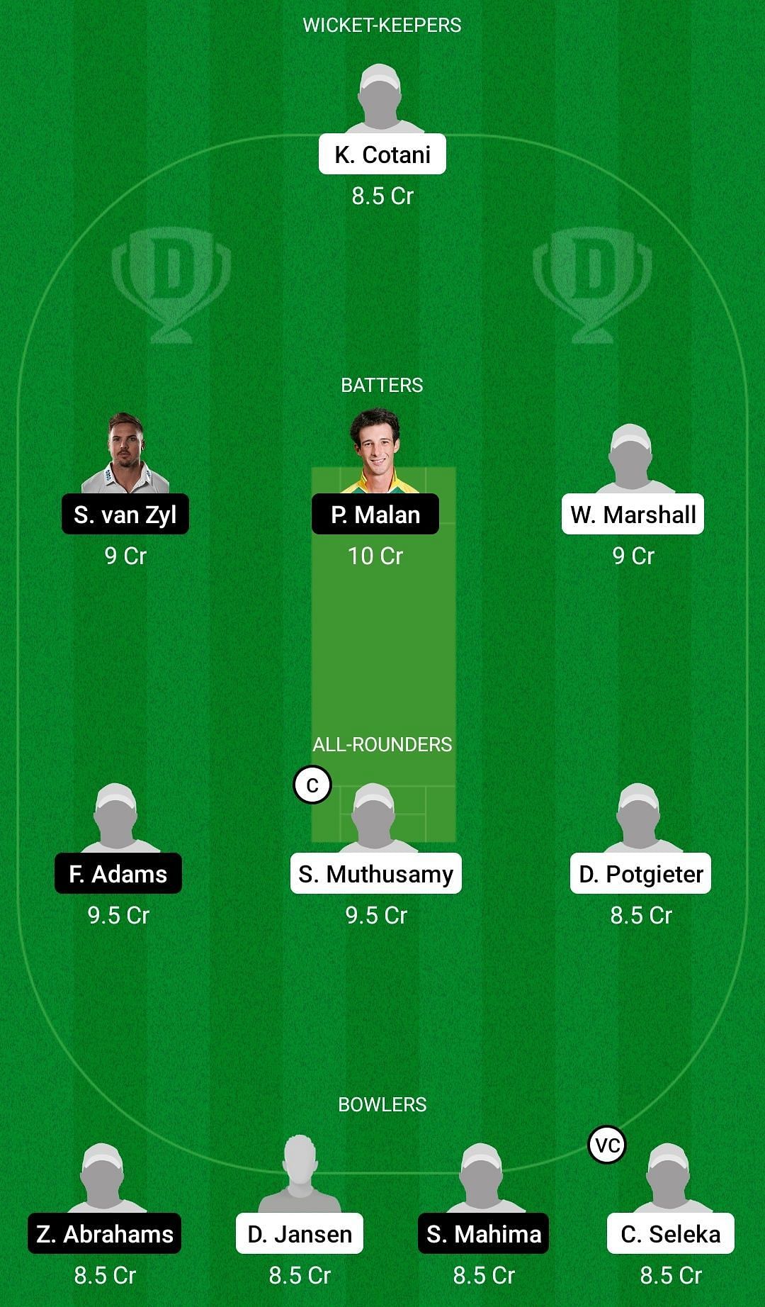 Dream11 Team for North West vs Rocks - South African One-Day Cup 2022.
