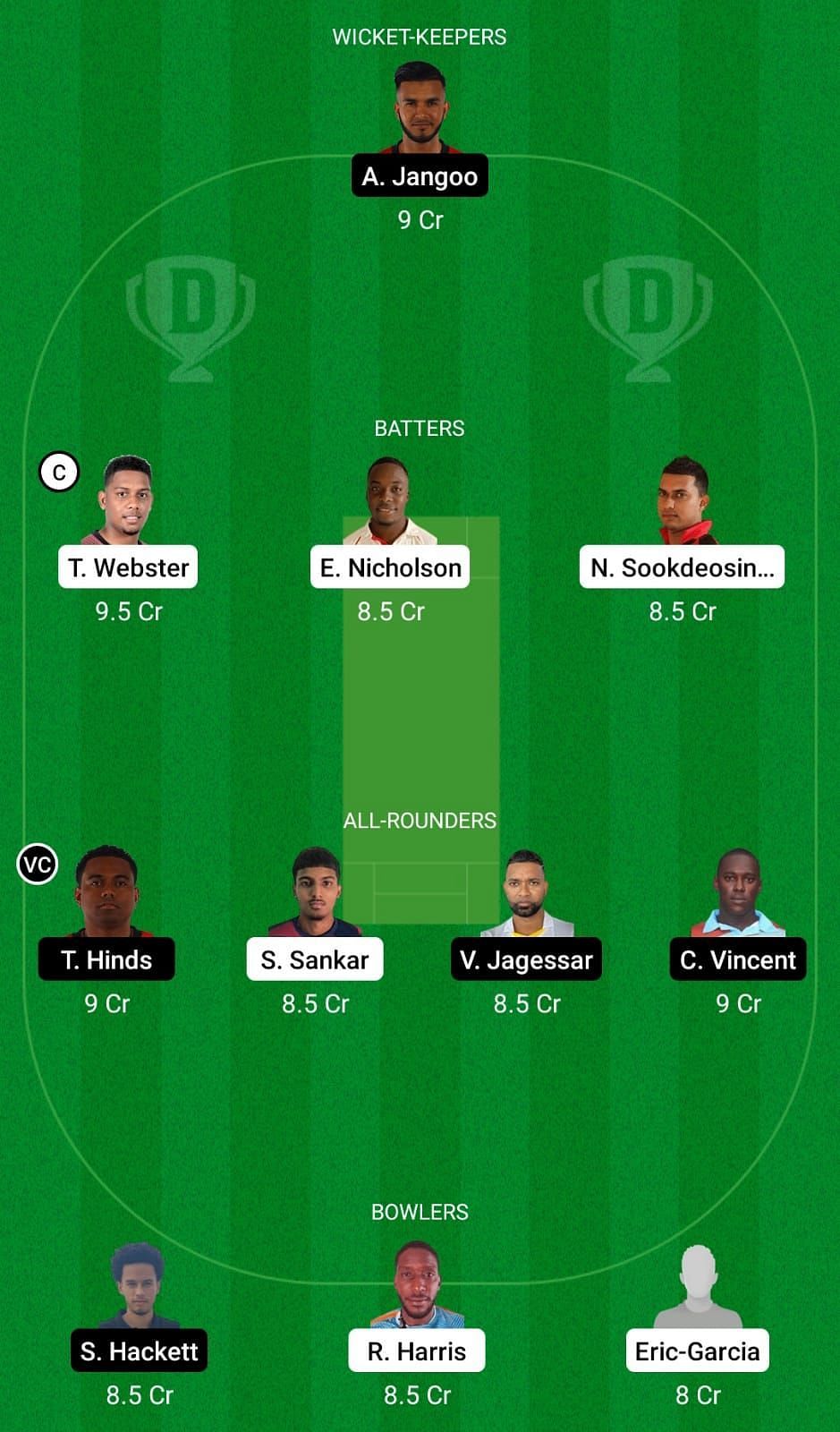 SLS vs LBG Dream11 Team - 1