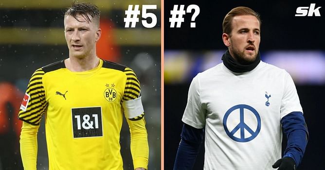 5 most in-form players in Europe right now (March 2022)