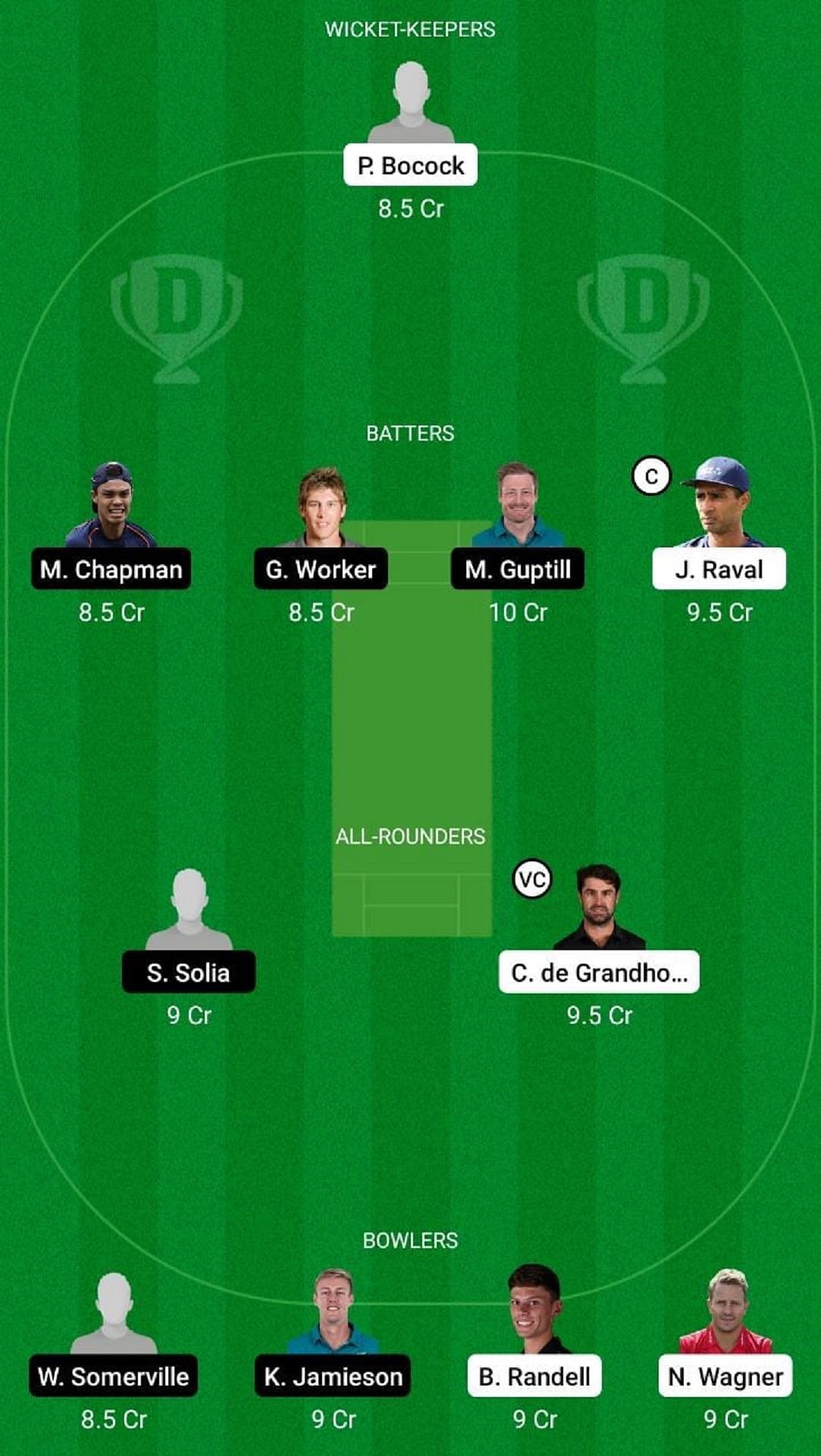 ND vs AA Dream11 Fantasy Suggestion #2