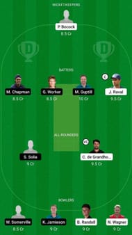 ND vs AA Dream11 Fantasy Suggestion #2