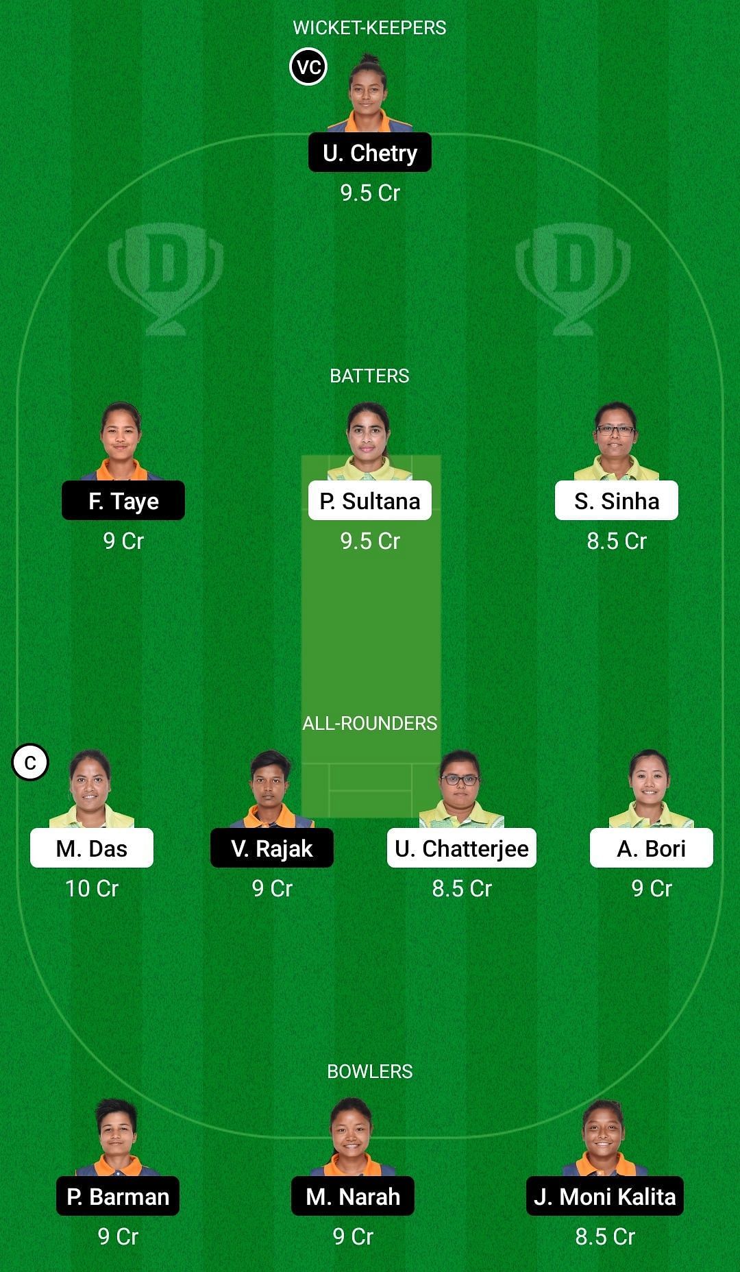 Dream11 Team for Digaru Viranganas Women vs Dhansiri Dashers Women - ACA Women&rsquo;s T20 2022 Final.