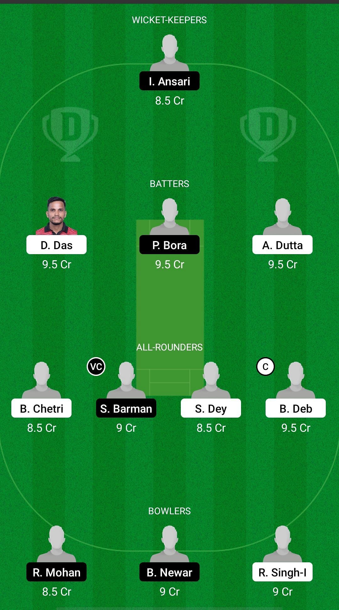 NSS vs STC Dream11 Prediction - Assam Premier Club T20 Championship