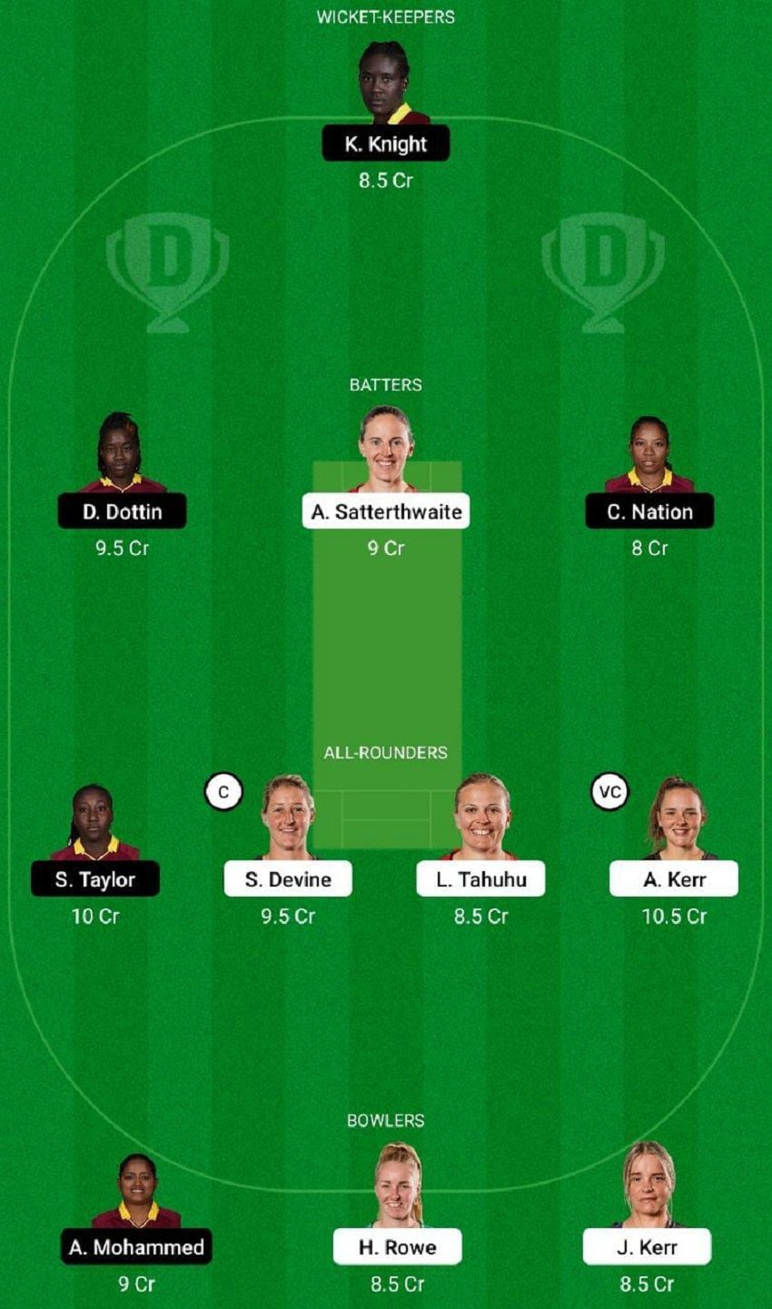 NZ-W vs WI-W Dream11 Fantasy Tip #2