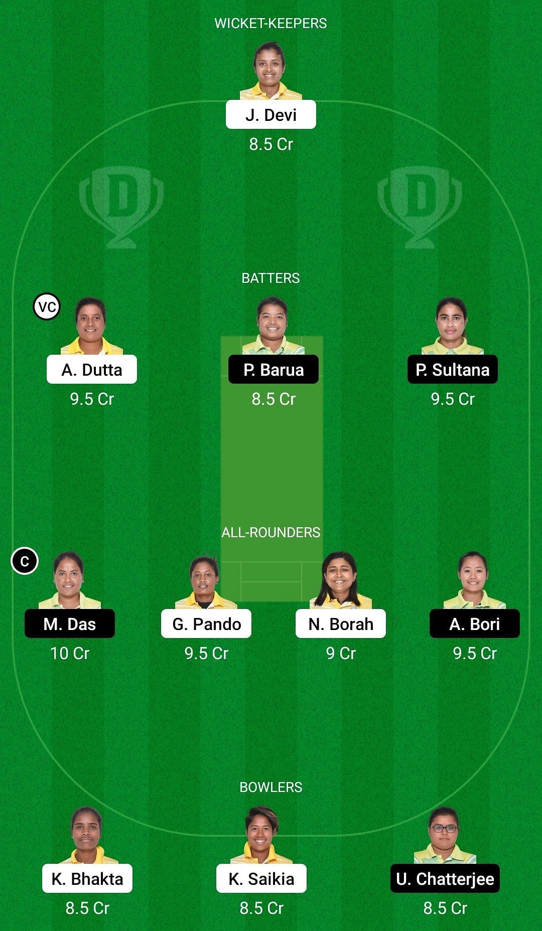 Dream11 Team for Kapili Princess Women vs Digaru Viranganas Women - ACA Women&rsquo;s T20 2022.