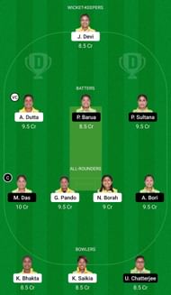 Dream11 Team for Kapili Princess Women vs Digaru Viranganas Women - ACA Women’s T20 2022.