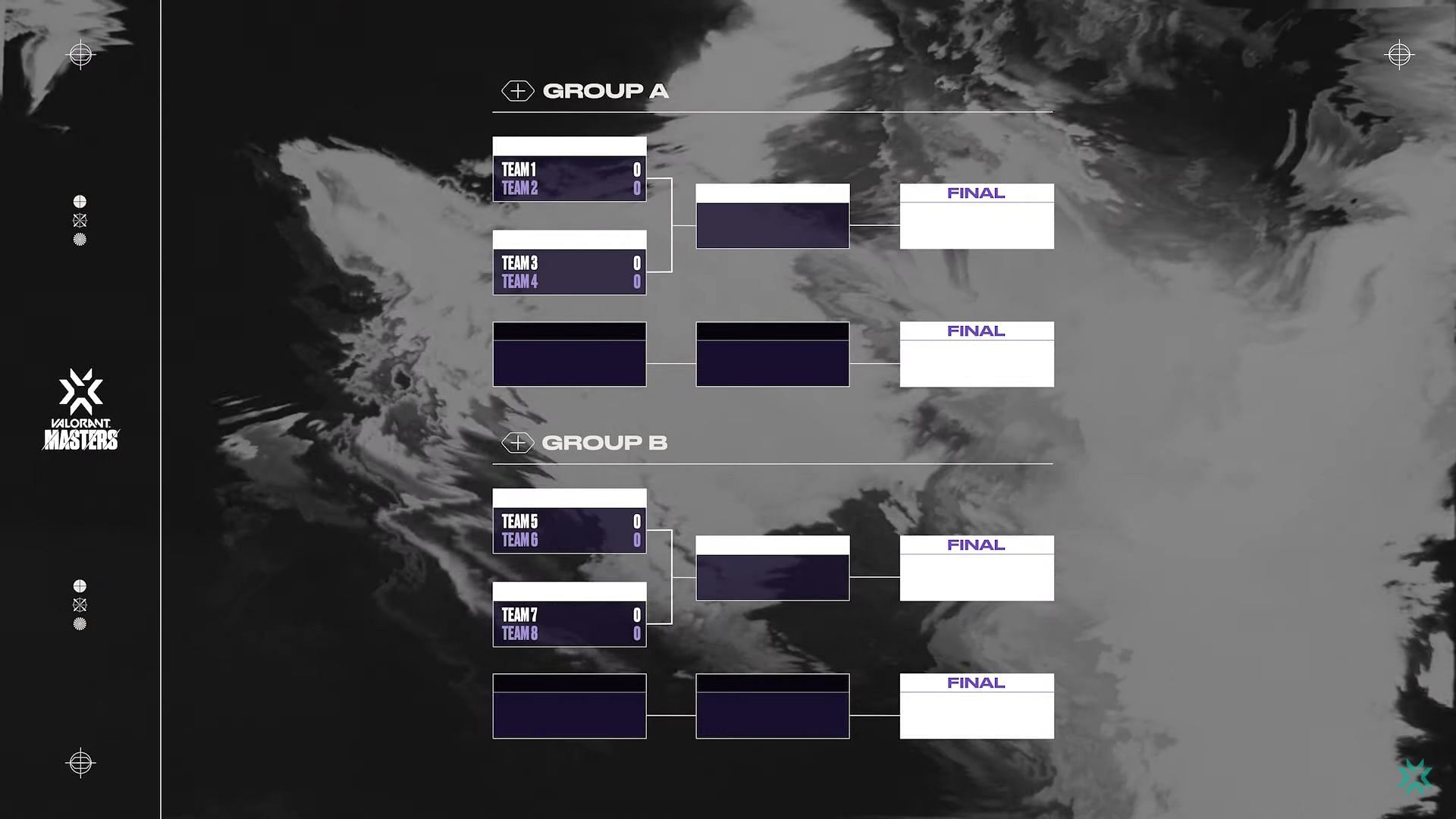 Masters: Reykjavik Group Stage bracket (Image via Riot Games)