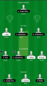 KLS vs ROW Dream11 Prediction - MCA T20 Club Invitation