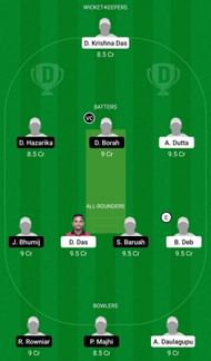 Dream11 Team for N.S.S.A vs Nirvana S.A - Assam Premier Club T20 Championship 2022.