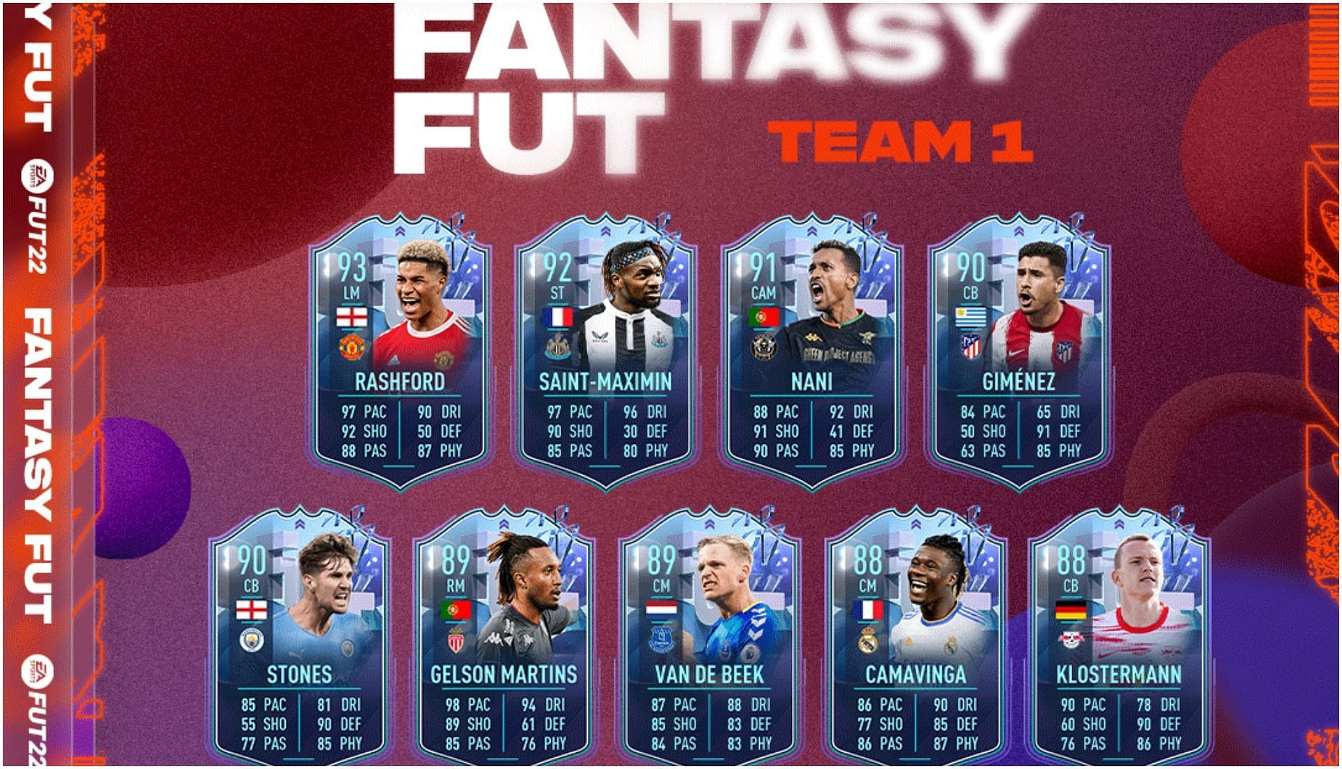 Fantasy FUT cards in FIFA 22 Ultimate Team has the chance to increase overall in future (Image via EA Sports)