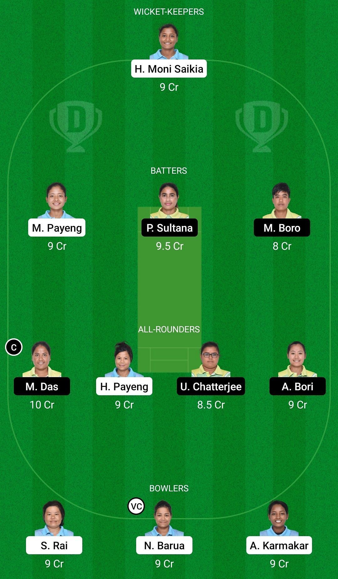 Dream11 Team for Dikhou Tigress Women vs Digaru Viranganas Women, Match 17 - ACA Women&rsquo;s T20 2022.