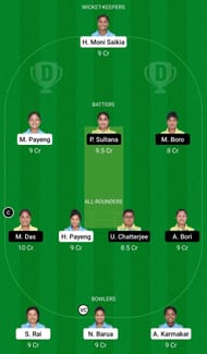 Dream11 Team for Dikhou Tigress Women vs Digaru Viranganas Women, Match 17 - ACA Women’s T20 2022.