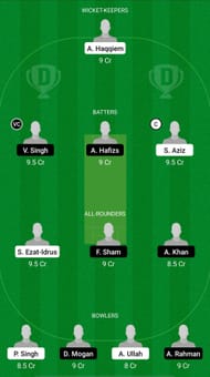 HIT vs STK Dream11 Prediction - MCA T20 Super Series