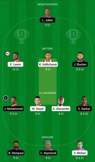 SPK vs SCK Dream11 Team - 1