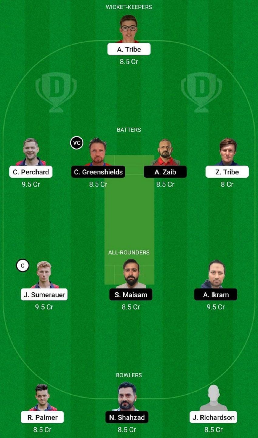 FAR vs MAL Dream11 Fantasy Tip #1