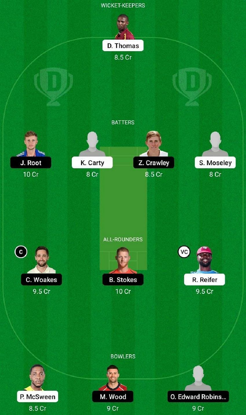 WICP-XI vs ENG Dream11 Fantasy Tip #2