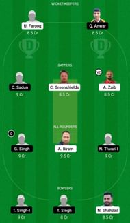 Dream11 Team for Malo vs Punjab Lions Nicosia - European Cricket League 2022.