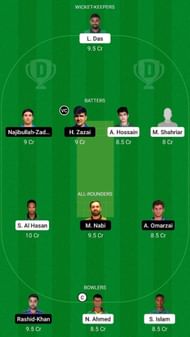 BAN vs AFG Dream11 Fantasy Suggestion #2
