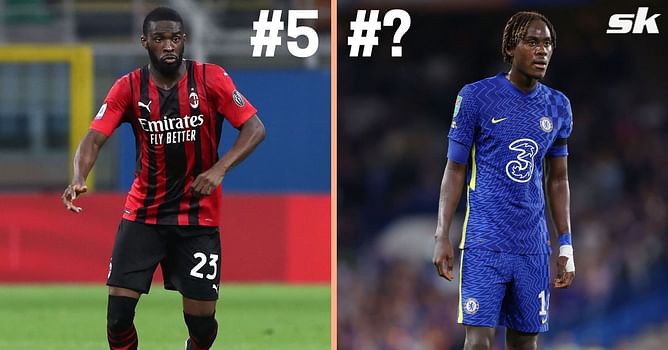 Ranking 5 best English centre-backs in the world right now based on ratings