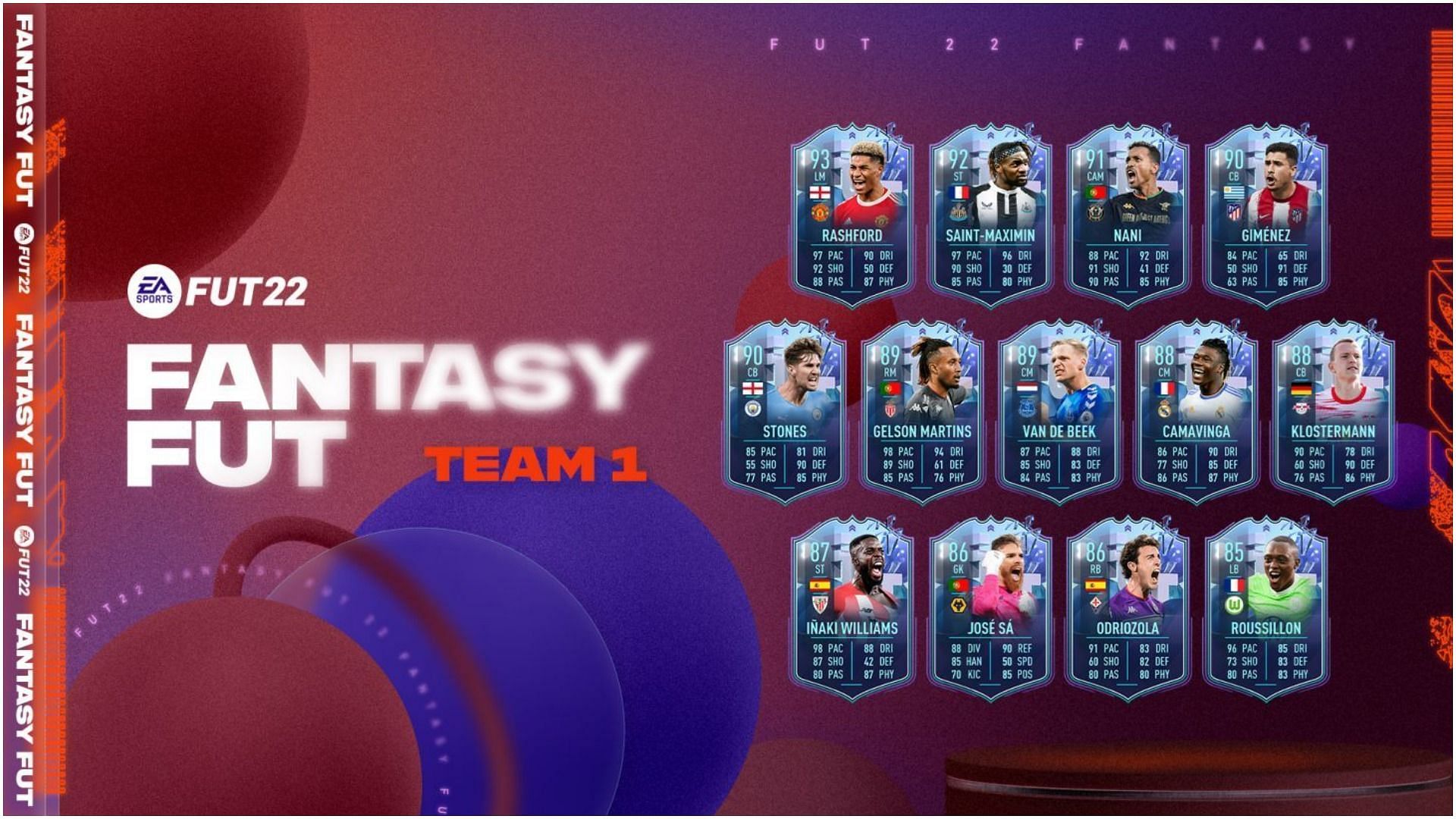 FUT Fantasy Team 1 has been revealed in FIFA 22 Ultimate Team (Image via EA Sports)