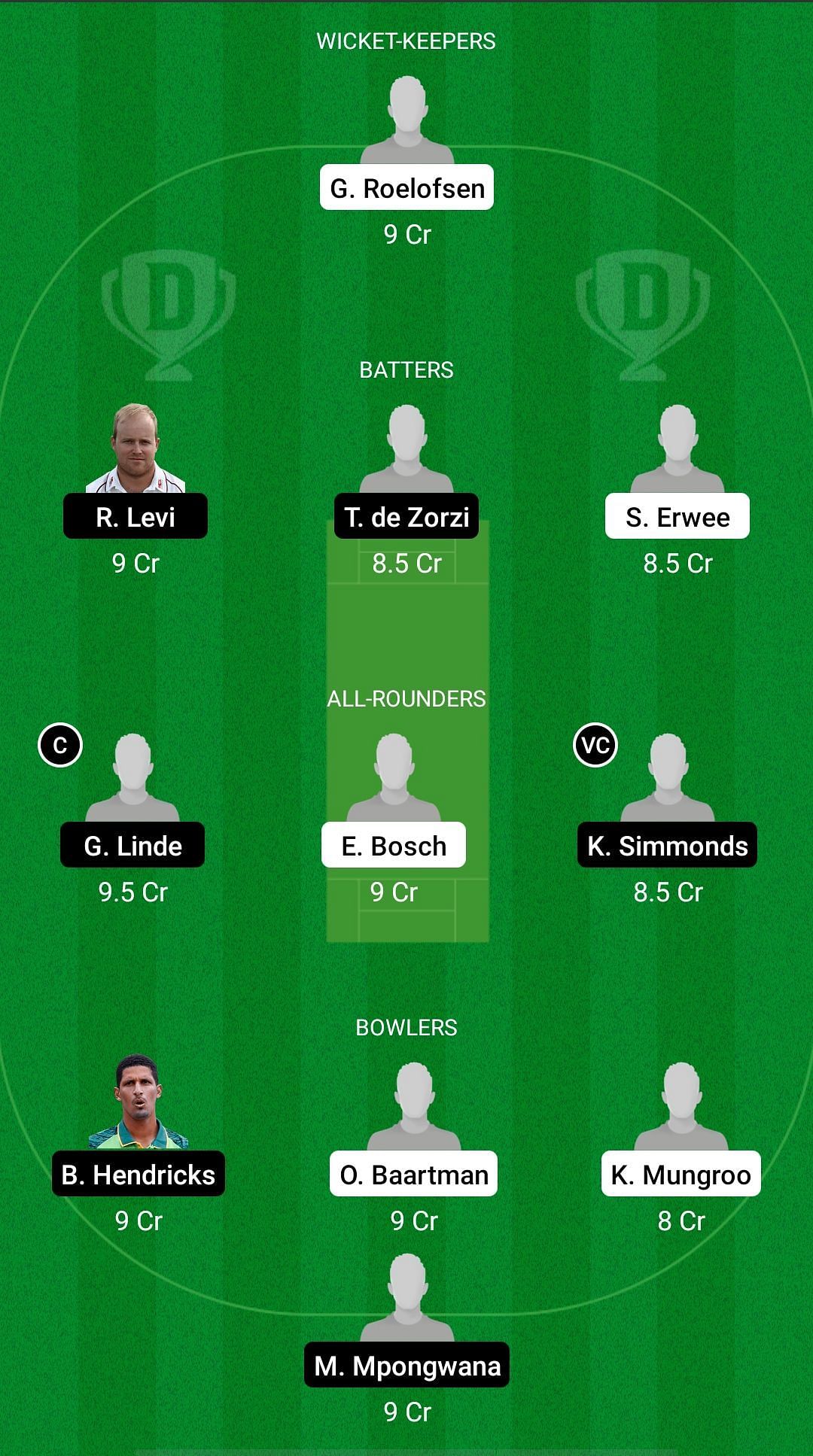 DOL vs WEP Dream11 Prediction - South African One-Day Cup