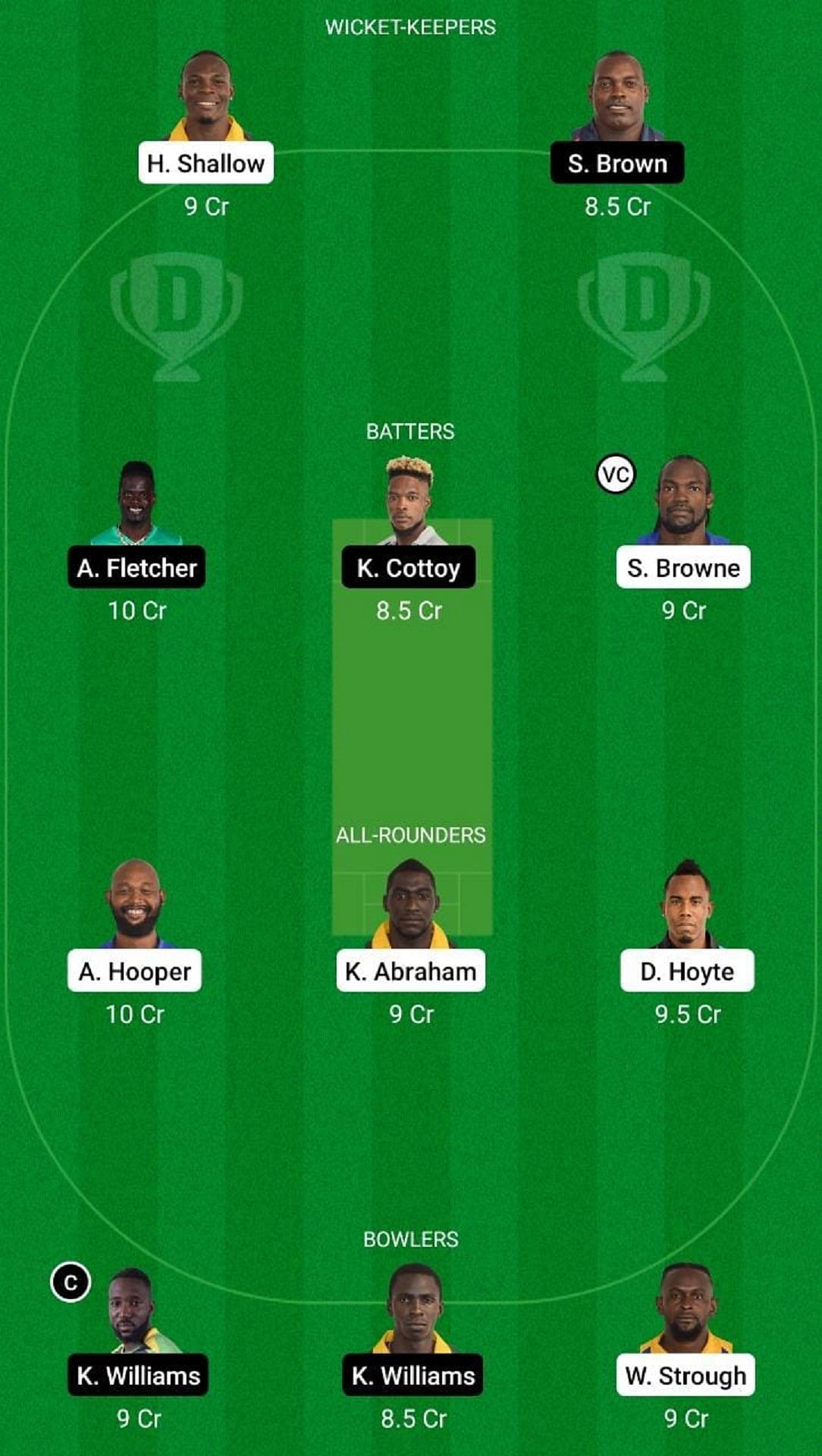 GRD vs BGR Dream11 Fantasy Suggestion #2