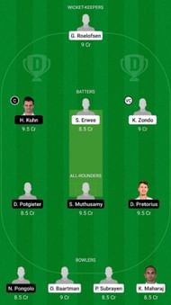 DOL vs NWD Dream11 Fantasy Suggestion #2
